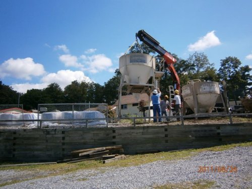 Setting Up The Silos